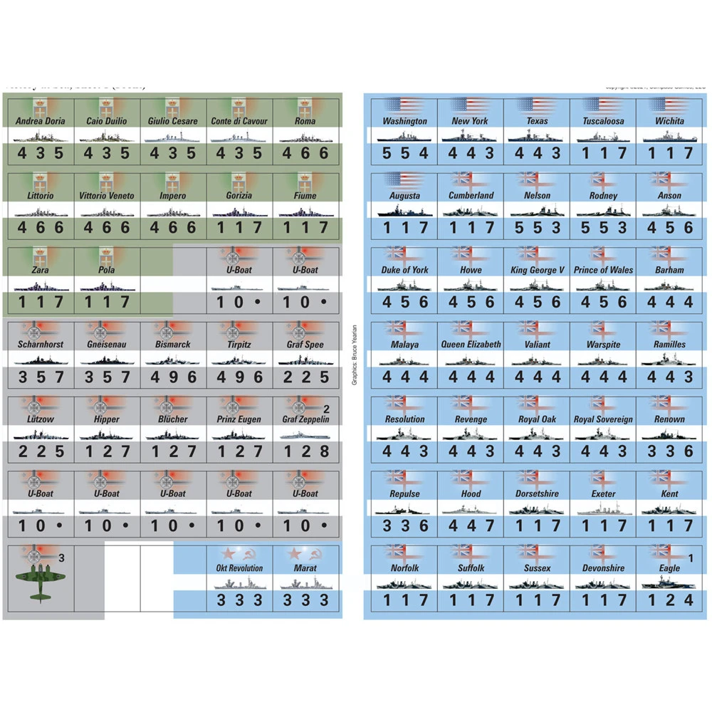 Victory At Sea: Original 1992 Edition (Preorder) 2 Victory At Sea: Original 1992 Edition (Preorder) - Image 2