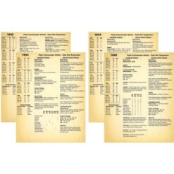 Fleet Commander: Nimitz Expansion 2 - Total War