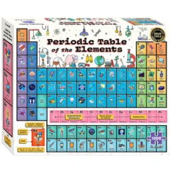 1000-Piece Puzzle: Periodic Table